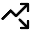 redirect-editor